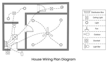 single  diagram  electrical house wiring wiring diagram  schematic