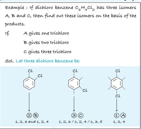 rulesisomerism  coordination compounds