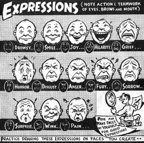 drawing cartoon facial expressions  emotions cartooning lesson