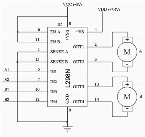ln dual  bridge   microcontroller quickstart board page  parallax