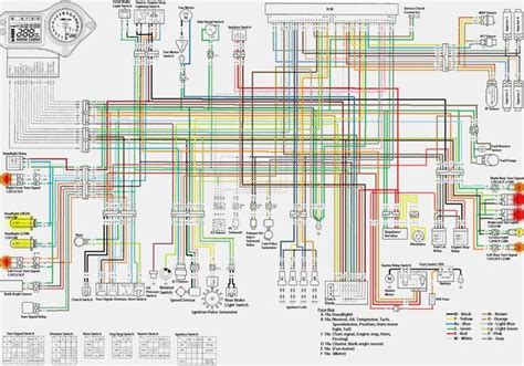 honda accord engine wiring diagram engine diagram wiringgnet cbr  cbr diagram