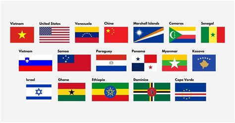 country flags  stars explained eggradientscom