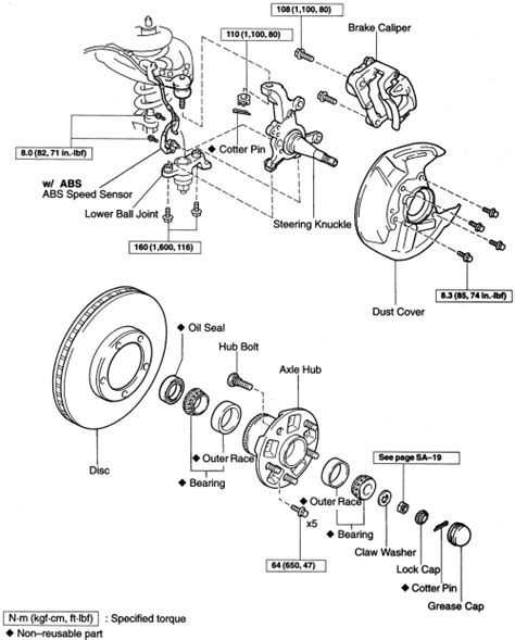 toyota tacoma   wheel bearings repair guide autozone