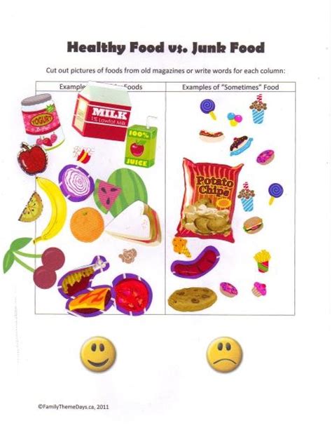 healthy  theme day healthy  unhealthy food food charts junk food