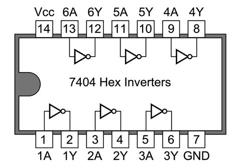 gate inverter  logic gate inverter circuit  transistor