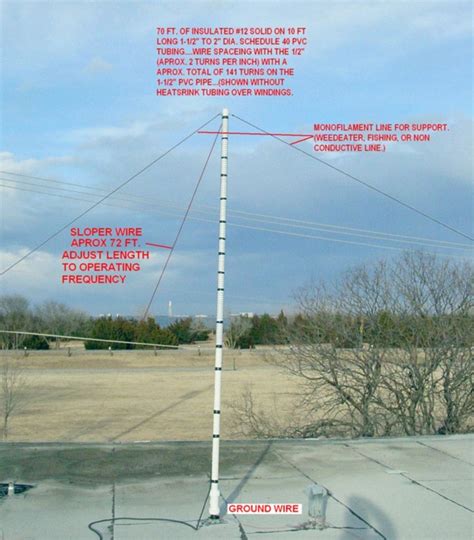 a 160 meter antenna for small lot iw5edi simone ham radio