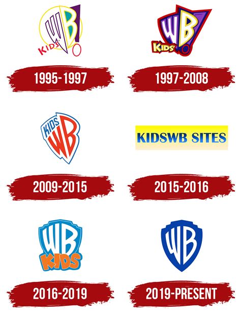 kids wb logo symbol meaning history png brand
