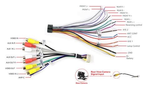 smart car stereo wiring diagram