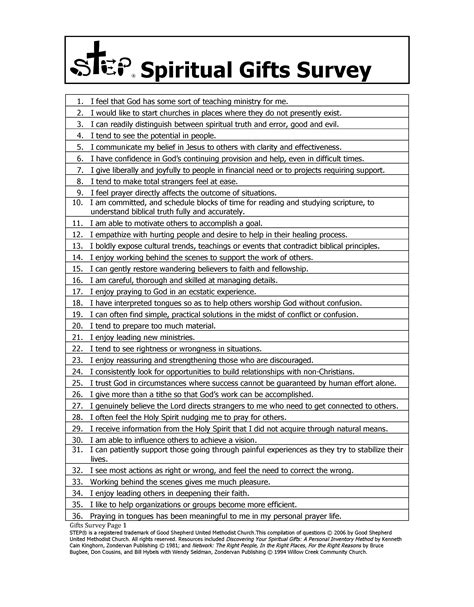 spiritual gifts test  printable spiritual gifts test spiritual