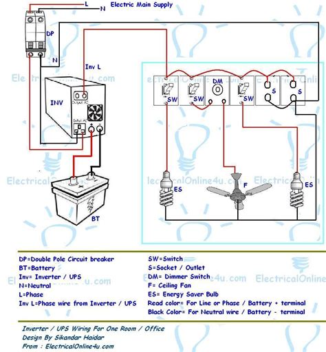 inverter home wiring diagram  review home decor