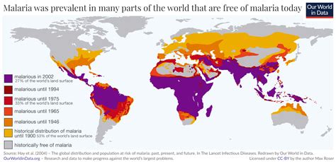 incredible decline   spread  malaria rmapporn