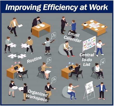 organizational tips   work efficiency market business news