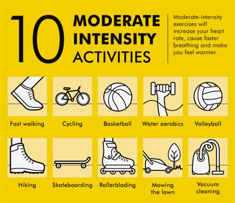 fun ways      minutes  moderate intensity exercise