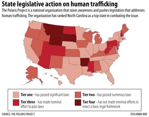 north carolina ranks as top 10 state for sex trafficking the daily tar heel