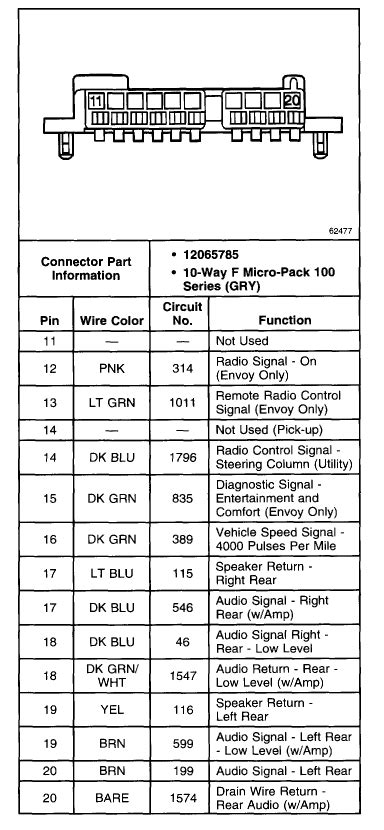 chevy malibu radio wiring diagram chevrolet car radio stereo audio wiring diagram