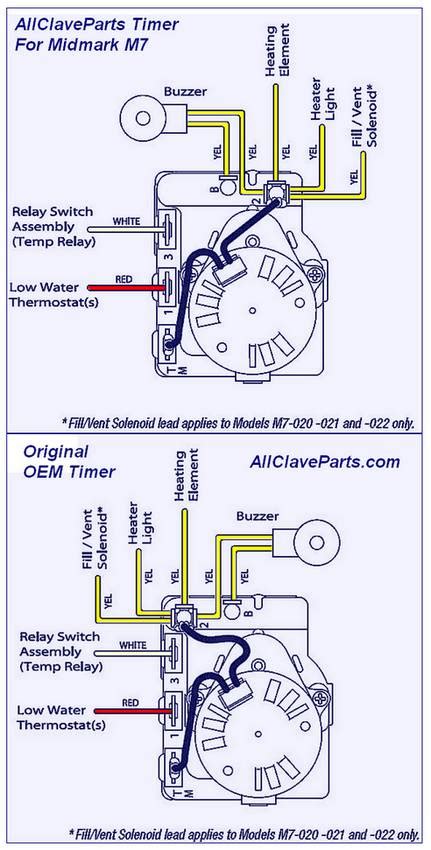 whirlpool washing machine timer wiring diagram