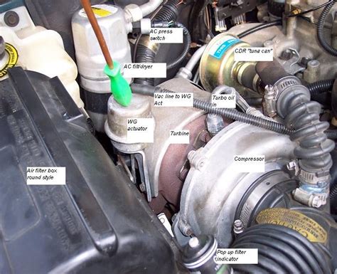 reference material vacuum system diesel place chevrolet  gmc diesel truck forums
