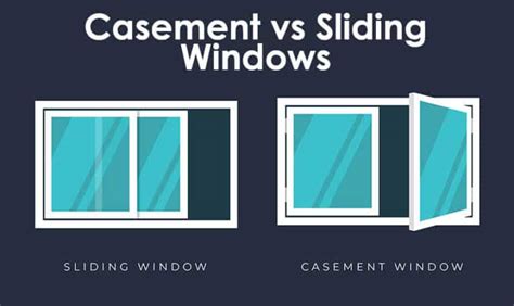 casement  sliding windows differences design designing idea