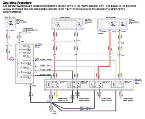 ford upfitter switches wiring diagram moo wiring
