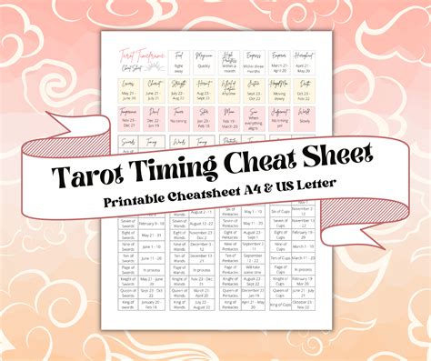 tarot timing cheat sheet    happen time frame etsy