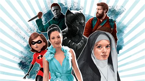 biggest box office hits and flops of 2018 variety