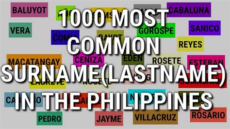 Most Common Surname In The Philippines Youtube