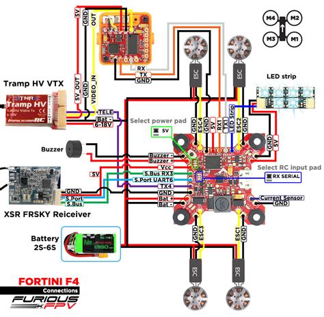 omnibus   wiring diagram wiring diagram pictures