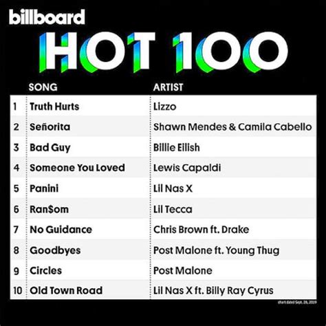 Billboard Hot 100 Singles Chart 28 September 2019 Cd2 Mp3 Buy