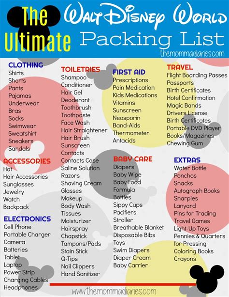 ultimate disney packing list  printable  momma diaries