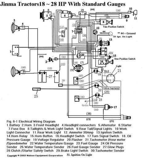 ellen scheme wiring diagram  tractor alternator fault coded