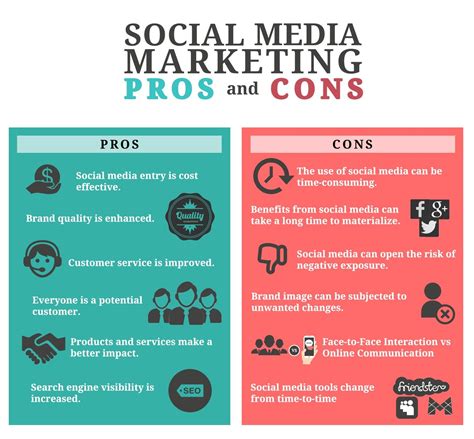 pros and cons of social media social media marketing seo social