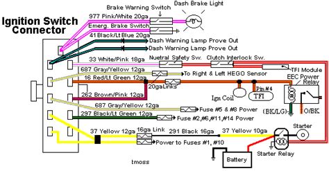 mustang turn signal wiring diagram