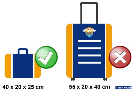 ryanair handbagage bagagekosten bagagekostennl