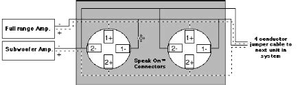 rel speakon cable wiring diagram wiring diagram house