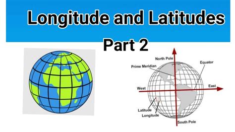 longitude  latitude part  youtube