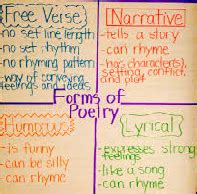 write  original poem  narrative form   writer