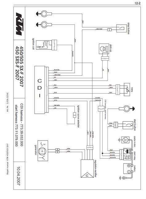 ktm  exc wiring diagram wiring diagram