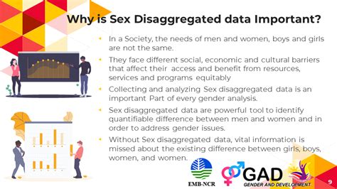 Sex Disaggregated Data For Gad Focal Person Emb Ncr Emb National