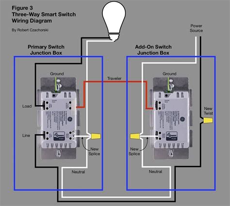 gosund smart switch wiring diagram