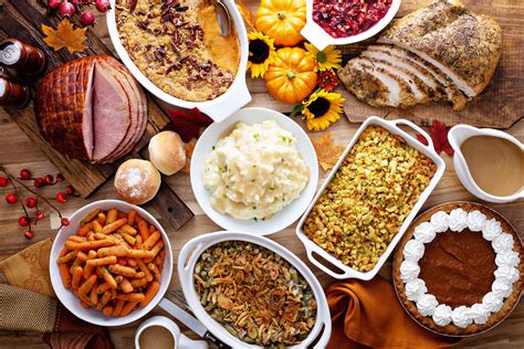 thanksgiving day meals what are the most popular dishes