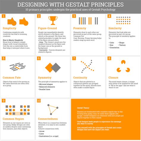 designing  gestalt principles designcontest