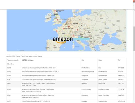 amazon europe marketplace spotlight heres      feedbackwhiz