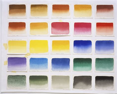 importance  tones  color values  paintings
