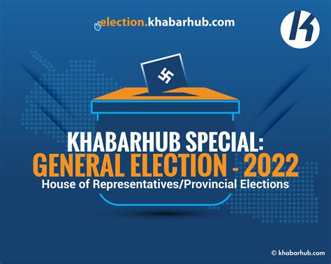 major parties leading vote count khabarhub