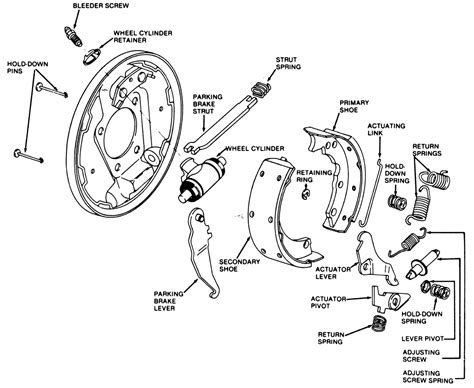 repair guides rear drum brakes introduction autozonecom