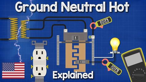 neutral wire     power station   detailed answer musicbykatiecom