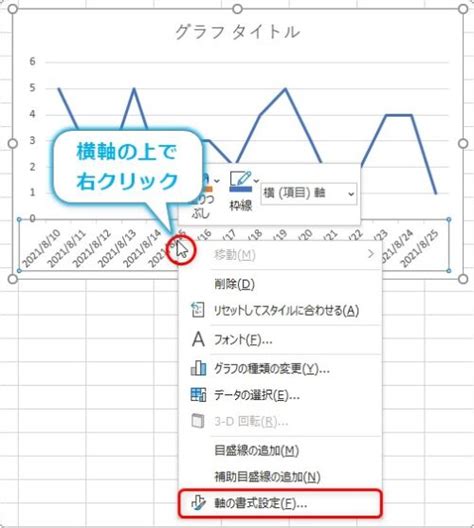 Excel（エクセル）の折れ線グラフで、横軸のラベル間隔を調整する方法