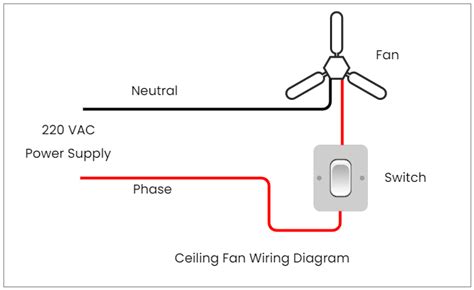 ceiling fan wiring diagram edrawmax templates