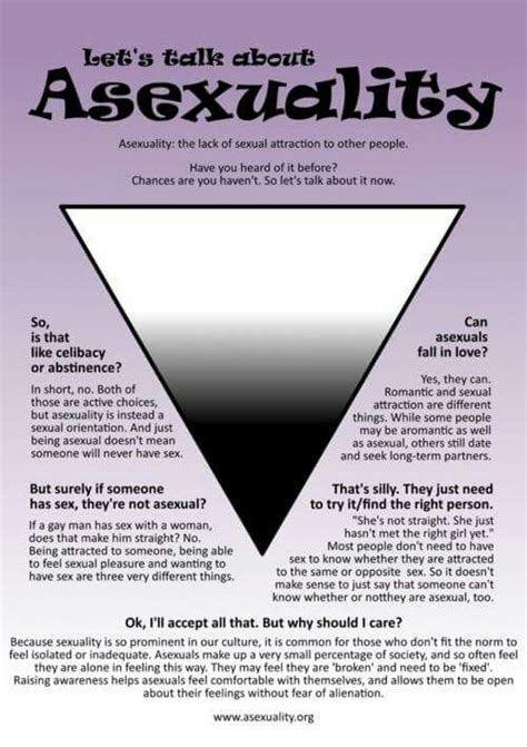 pin on asexuality pride and awareness