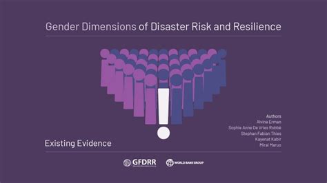 gender dynamics of disaster risk and resilience